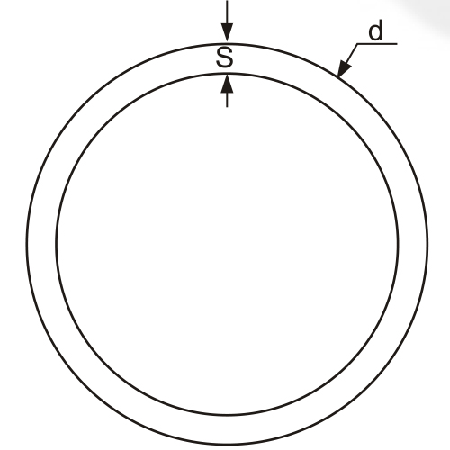 DINPN16 Water Supply Cpvc Pipe Milk Yellow Color 